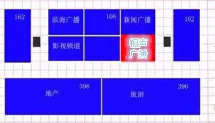 官方吐槽最致命 《现世报》开启体育娱乐化传播新范式